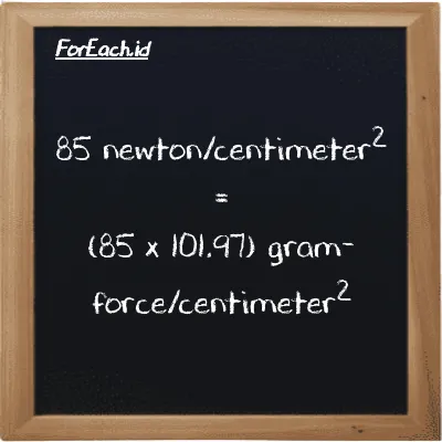 How to convert newton/centimeter<sup>2</sup> to gram-force/centimeter<sup>2</sup>: 85 newton/centimeter<sup>2</sup> (N/cm<sup>2</sup>) is equivalent to 85 times 101.97 gram-force/centimeter<sup>2</sup> (gf/cm<sup>2</sup>)